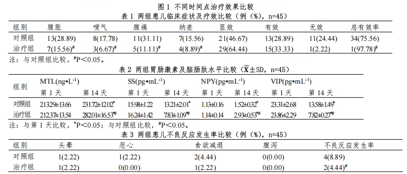 1742952154862396.png 微信截图_20250326092204.png